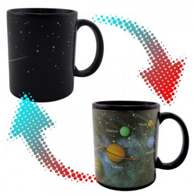 Чашка Сонячна система ABC Хамелеон 1483085928 фото