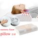 Ортопедична подушка анатомічна для сну з ефектом пам'яті 50 x 29 см ABC 65776 фото 1